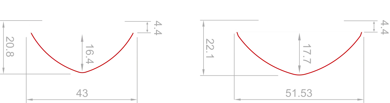 Tele® V-Profile Neck with 22 Frets, Maple Fingerboard and 10.5mm Tuner Holes